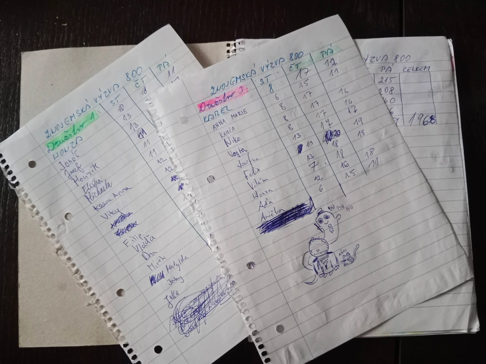 Obrázek k příběhu